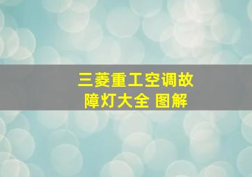 三菱重工空调故障灯大全 图解